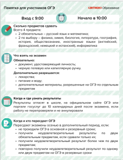 Какие дополнительные предметы и принадлежности можно использовать на ОГЭ